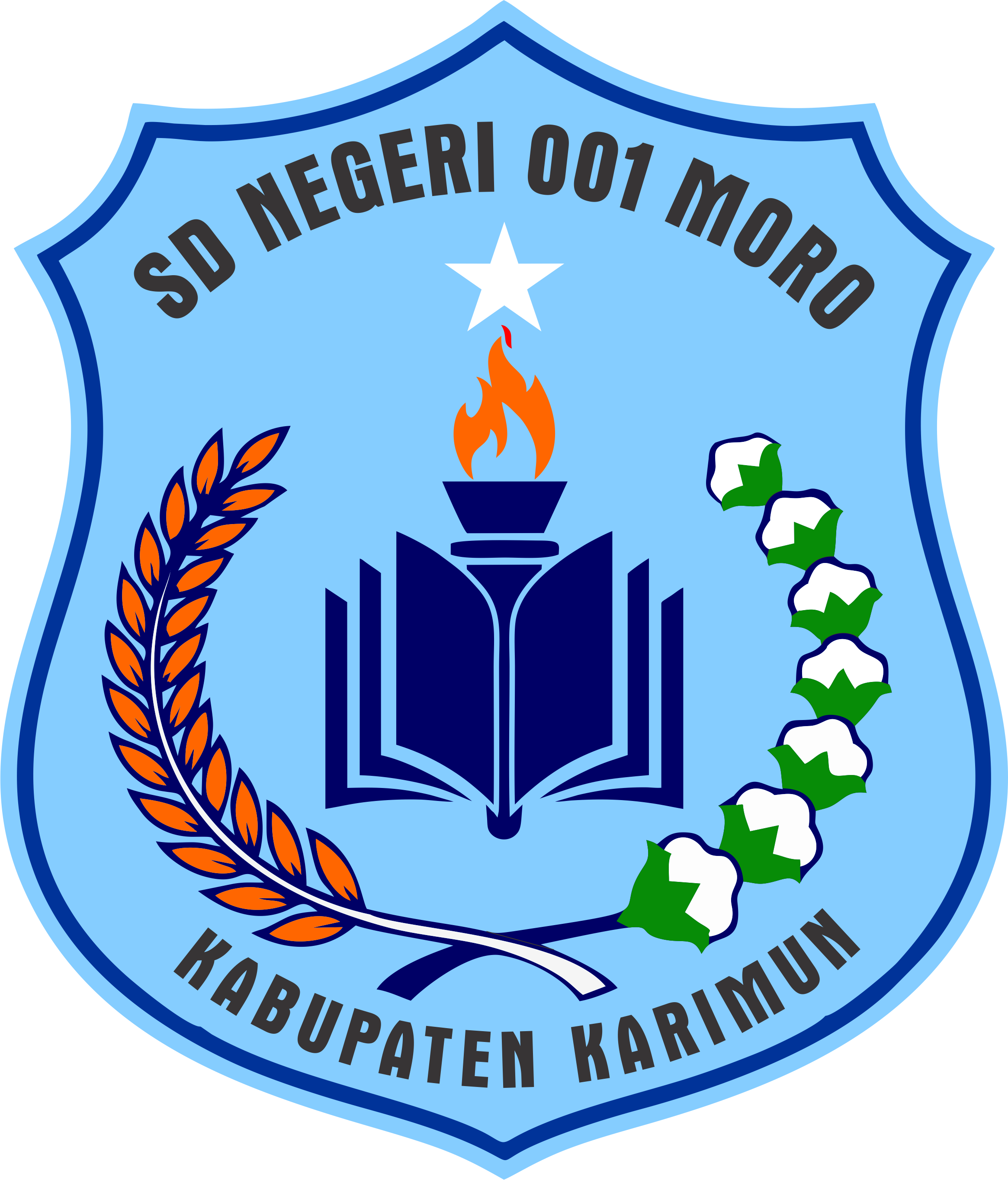 SD NEGERI 001 MORO